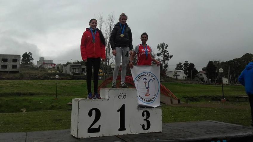 Resultados del Campeonato Provincial de Cross Country