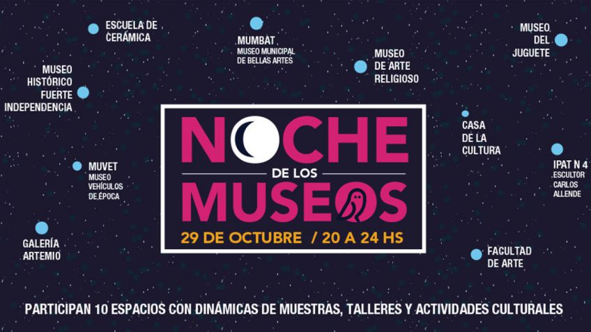 La Noche de los Museos