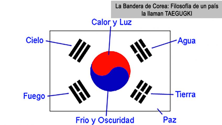 No todos son chinos
