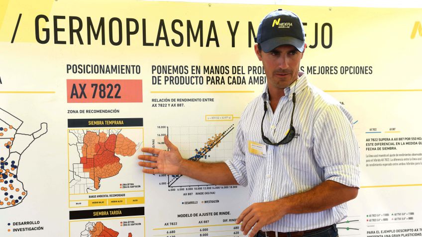 Nidera: soluciones que potencian el valor de cada semilla