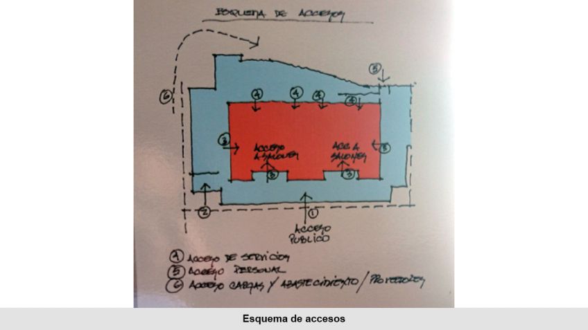 La madre de todas las obras