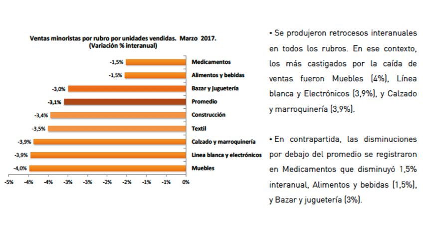 ¿La salida o el tren de frente?