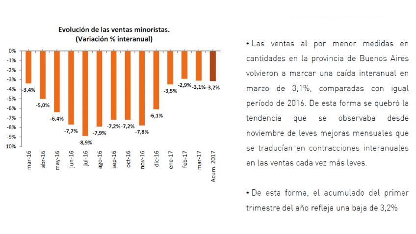 ¿La salida o el tren de frente?