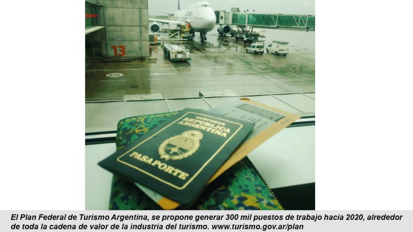 Viajar  a toda costa