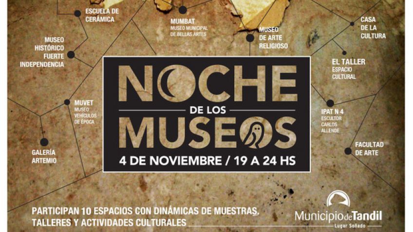 Todos invitados a la "Noche De Los Museos"