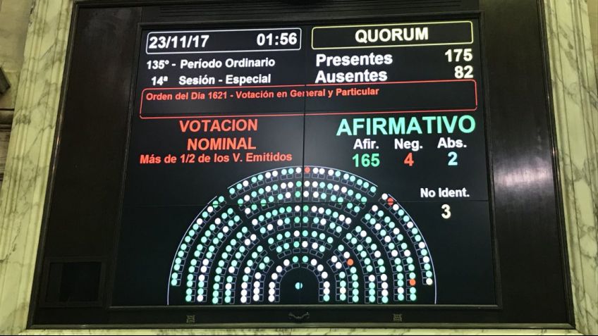 Diputados aprobó ley de paridad de género en listas electorales