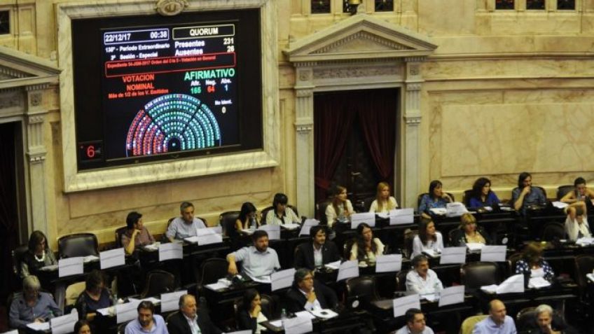 Diputados aprobó la ley de Presupuesto 2018