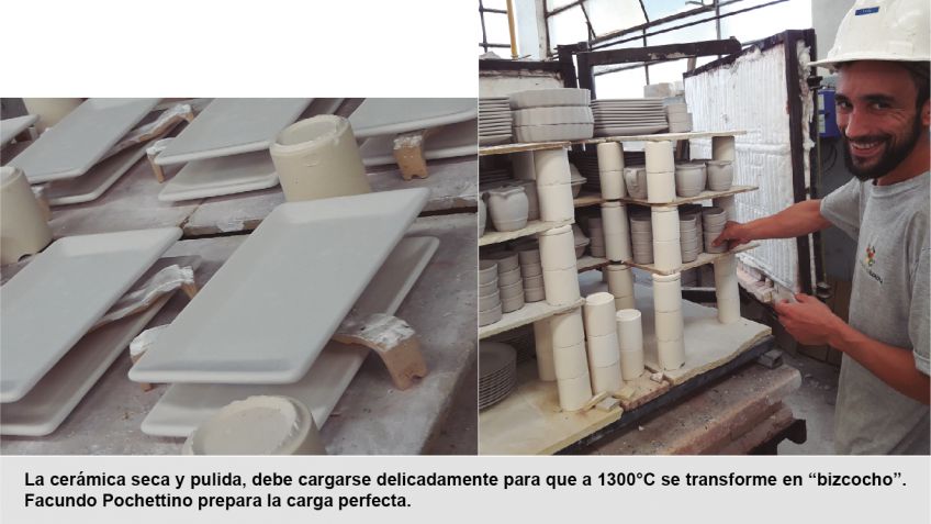 Manos de arcilla