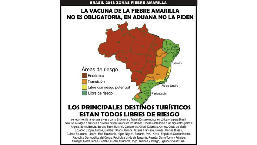 Fiebre amarilla