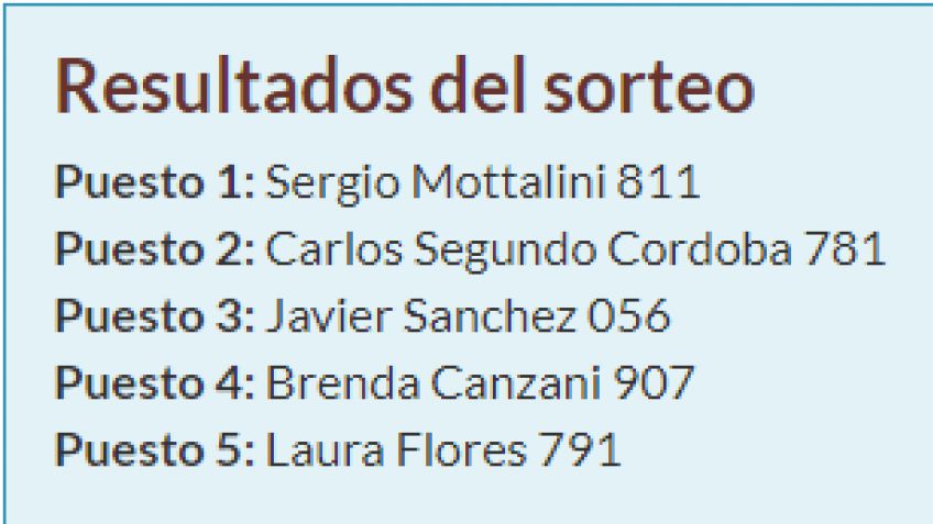 Hubo empate, pero las cenas se regalan igual