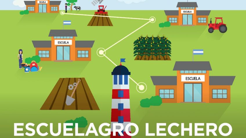 Escuelagro: encuentro de fortalecimiento de los vínculos con el sector agroindustrial