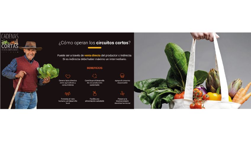 Tenemos el enorme privilegio de vivir cerca de quienes producen. Frutos rojos, miel verduras orgánicas y quesos increíbles. Buscar estas alternativas no es más caro... es MEJOR 