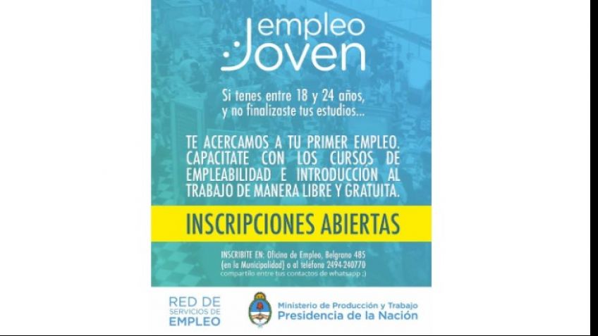 Cursos de Introducción al Trabajo y de Empleabilidad: una herramienta para el trabajo