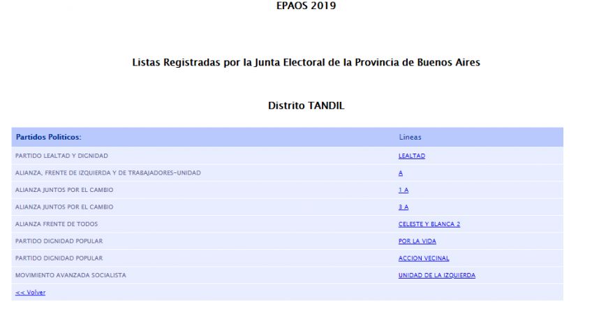 Ya están oficializadas las listas que competirán en las elecciones 