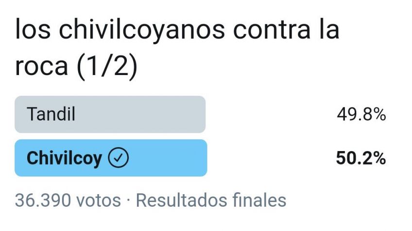 Tandil perdió con Chivilcoy en el "Mundial de ciudades de la provincia"