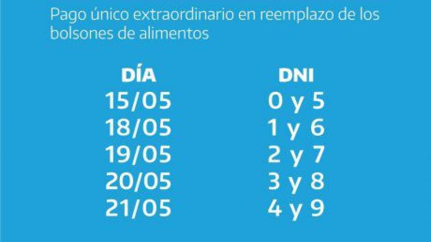 Comienza a pagarse el bono de $1600 a afiliados al PAMI