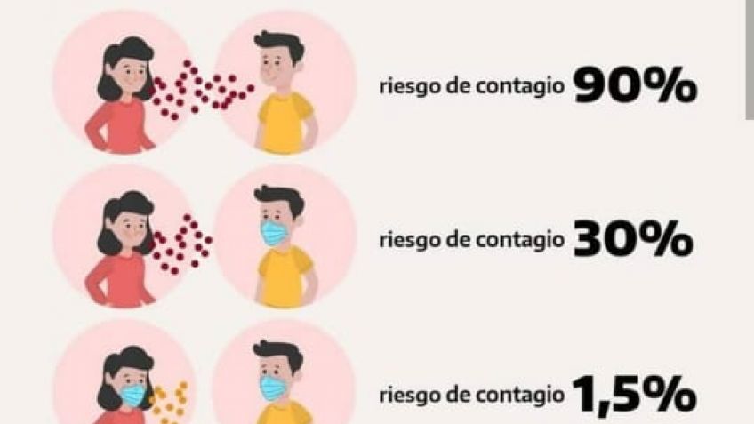 Poumé catalogó de "misógina" a una campaña de prevención del Covid 19