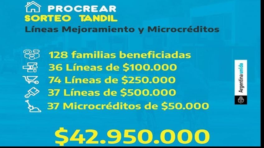 Procrear Tandil: 187 familias salieron sorteadas para refaccionar y mejorar su casa