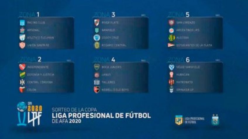 Vuelve el futbol de Primera División