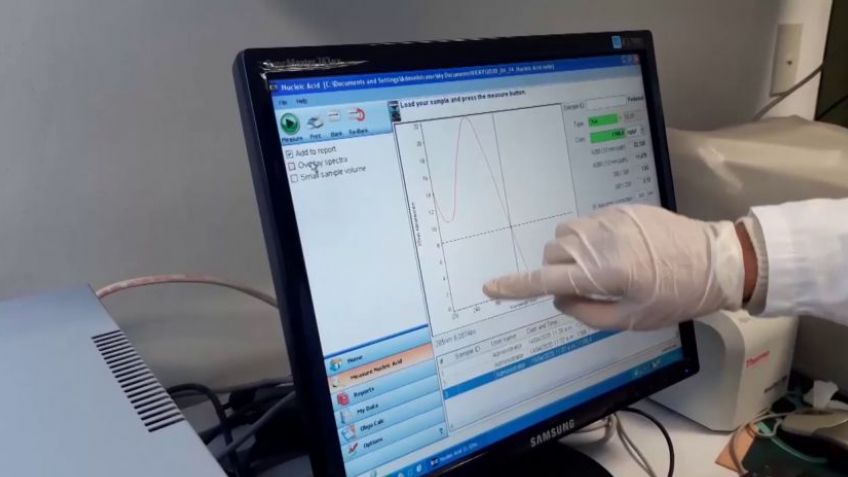Confirmaron 9 casos de Coronavirus y los activos son 291