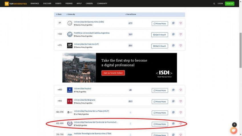La UNICEN bien rankeada entre las universidades argentinas en una consulta mundial