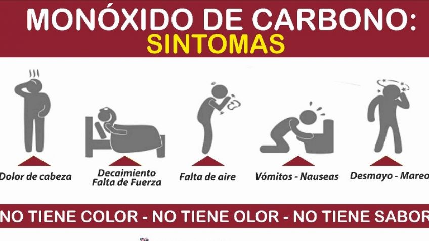 Recomendaciones para evitar intoxicación por monóxido de carbono