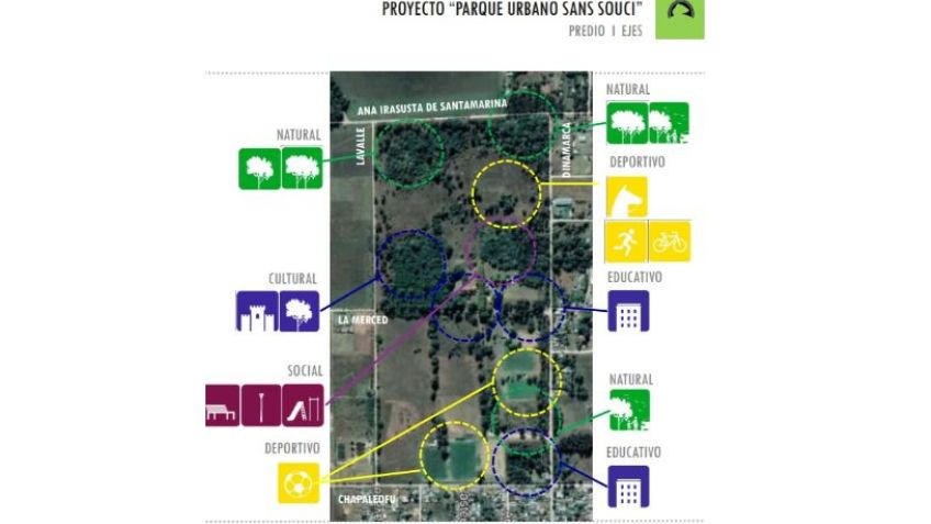 El Municipio insiste con la creación de un Parque Urbano en Sans Soucí 
