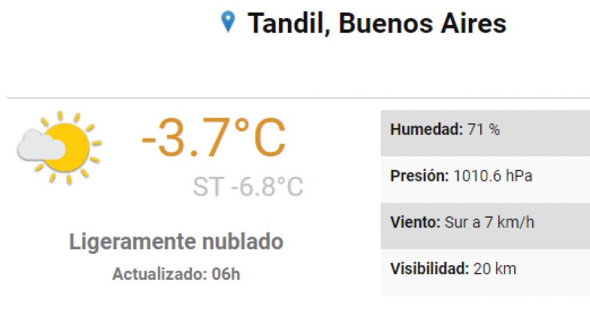 Tandil amaneció con 7 bajo cero de sensación térmica