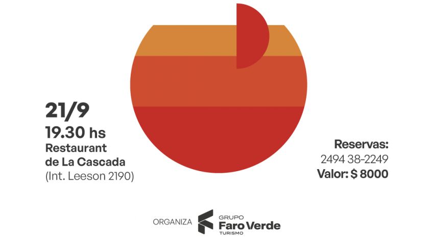 Llega Maridar: La primera cata guiada de destilados en Tandil