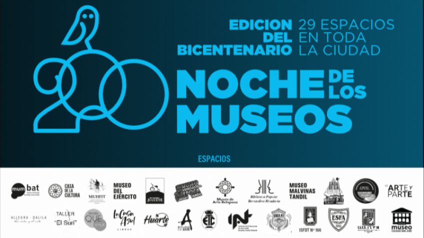 Este sábado se realizará una nueva edición de la Noche de los Museos