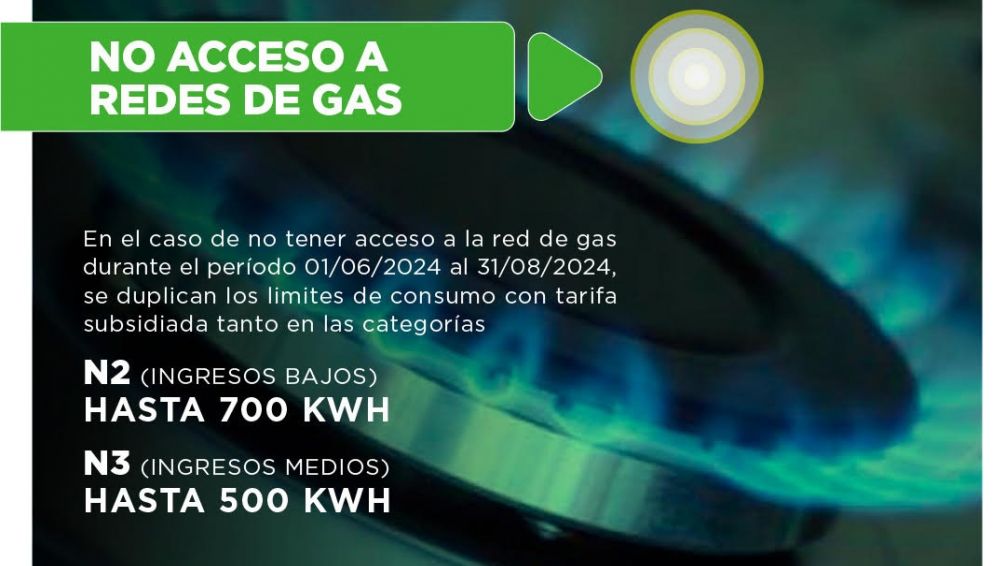 La Usina brindó información sobre subsidios a la energía eléctrica y el registro de acceso a subsidios
