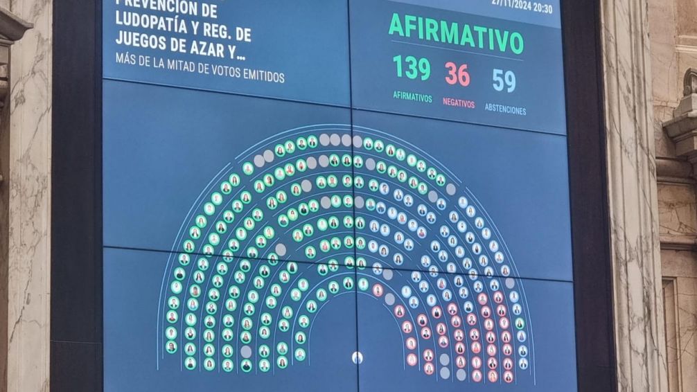 La Cámara de Diputados aprobó la ley que regula las plataformas de apuestas en línea